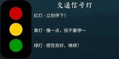 西檬之家-字母圈新人如何入门？BDSM基础知识与安全原则
