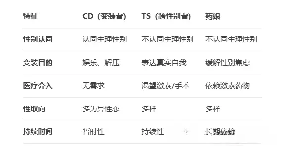 【西檬之家】Dirty Talk是什么？字母圈新人的语言艺术指南
